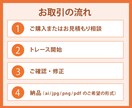 イラレでデータ化（トレース）します 自分のLINEスタンプやTシャツなどのグッズが作りたい方へ！ イメージ5