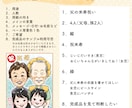 先着3名様・一律2000円でお描きします デジタル似顔絵｜長寿祝い・誕生日・結婚など大切な方のお祝いに イメージ9