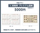 SNS投稿用のわかりやすい図解を制作します 伝える力を底上げ！情報整理からサポートします イメージ8