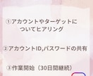 Instagram３０日いいね代行します 忙しいあなたに代わって作業します！手作業／集客アップ イメージ6