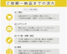親しみやすいおしゃれな【ロゴ】作ります 永く愛される、素敵なデザインを。白黒バージョンも無料で納品！ イメージ2