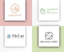 プロが"刺さるロゴ"ご提供します 有名企業出身のベテランデザイナーと理想のロゴつくりませんか？ イメージ7