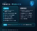 現役セラーがAmazon売上・在庫を自動集計します 毎朝の転記作業をゼロに｜サーバー代0円・公式API対応 イメージ4