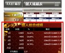 牌譜検討 天鳳、雀魂などの牌譜にアドバイスします フリー雀荘全国1位達成者による、雀力向上アドバイス イメージ3