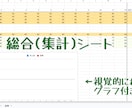 DL販売向けのシンプルな売上管理表作成します デジタルコンテンツ販売用に特化したシンプル設計！ イメージ3