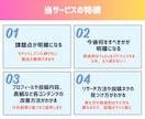あなたのインスタ、もっと伸ばします 課題点を明確にし、的確な運用改善アドバイスをします イメージ4