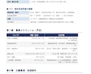 収益物件の事業計画書作成いたします 経験豊富な１級建築士による事業計画書の作成サービス イメージ5