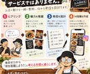 飲食店のインスタグラム発信を設計し14投稿作ります お店らしさはそのまま。投稿ネタと文章を考える手間を減らします イメージ2