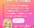 月4投稿｜Instagram運用代行します 個人事業主・小規模向け週1更新で投稿と分析をサポート イメージ3