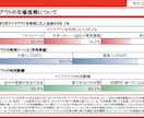 資料作成】します コンサルタントとしてご提案資料を作成しておりました。 イメージ8