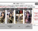 縦型動画の企画を日本語or英語で立案します 英語でのコンテンツ立案も可能！大手外資系企業も運用中！ イメージ2