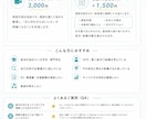 就活・転職・キャリアの悩みを一緒に整理します 30分ビデオチャットでお気軽相談可能です！ イメージ2