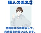 清潔感のある似顔絵アイコンをお描きします 名刺・SNS・ビジネスプロフィール用に イメージ4