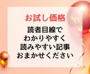 １記事2000円　お試し価格で執筆します 読みやすい記事を丁寧に書きます イメージ1