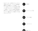 BtoB営業の勝ち筋を設計します 営業代行の前に、売れる設計図を。 イメージ5