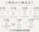 オリジナルアクセサリー生産！  10個〜ます ブランド価値の可視化で、新たな利益が生まれるプロダクト提案 イメージ4