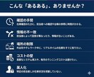 AI革命 固定費0LINE在庫管理Bot作成します 専門知識不要。LINE×Slackでいつでも在庫確認が可能！ イメージ4