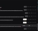 YouTube・配信向けオリジナルBGM制作します Apple Musicランクイン実績のBGM制作 イメージ2