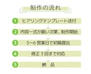 介護医療専門の伝わるチラシデザインを制作します 原稿がまとまっていなくても大丈夫 内容整理からサポートします イメージ8