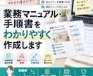 業務マニュアル・手順書をわかりやすく整理します バラバラな情報を見やすい業務資料に整えます イメージ2