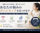 深夜に恋愛・夫婦・経営の”詰まり”を整理します 関係性・仕組みのボトルネックを分析し、解決への一歩を提案 イメージ1