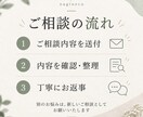 恋愛のモヤモヤ、第三者目線で一緒に整理します 友達には言いづらい恋愛の悩みをフラットな立場でお聞きします。 イメージ3