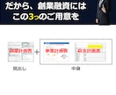 障がい福祉の事業計画書・収支計画を作成します テンプレではなくあなた専用。文章・数値・図表まで一貫対応 イメージ4