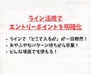 初心者でもできるFXトレンド転換の先読み教えます チャートパターン待ちから解放！FXトレンド転換の極意 イメージ4