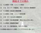 AIで叶う海外ロケ風オープニングムービー作成します 日本にいながら海外フォト風ムービー【修正回数無制限】 イメージ11