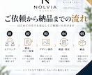 EC商品画像7枚を丸ごと制作します 構成・コピーからまとめてお任せいただけます イメージ7