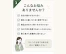 商品力を診断します 自社の商品・サービス、もっと売れる形にできるか診断します イメージ3