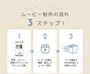 レトロ&かわいいプロフィールムービー作ります 最短3日のスピード納品！BGM変更やアレンジにも対応！ イメージ9