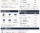 キャラボイス提供！｜どんなセリフも全力で対応します ご納得いただけるまで何度でも無償で再録・調整します イメージ2