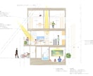 建築図面を手書き風に変身させます 味気ないCAD図面をお施主様が心惹かれる暖かい手書き図面に！ イメージ4