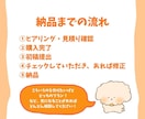 Vtuberさんにおすすめ！切り抜き動画作成します あなたの魅力が伝わるような動画を作ります！ イメージ5