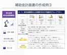 ものづくり補助金の申請をサポートします 2026年1月23日発表分、3社支援して3社採択されました。 イメージ5