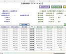 ローン返済シミュレーションツールをご提供致します ご希望のお借入金額、お借入期間から毎月返済額を試算出来ます。 イメージ2