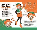 デフォルメ対応！可愛いイラスト全般制作します アクスタ、MV、サムネイル、お祝い、スタンプなどにも！ イメージ8