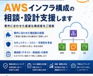 AWSインフラ構成の相談・設計支援します AWS構成を現役エンジニアが設計から一緒に考えます イメージ1