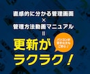 競合他社との差別化を図る、高品質なHPを制作します 直感的に扱える管理画面で更新ラクラク！ イメージ2