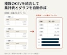 Excel・CSVの集計や転記を自動化します 毎月の手作業をボタン一つに。使い方の説明つきで納品 イメージ2