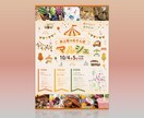 イベントの広告チラシ等を作成いたします アクションしたくなる、伝わるデザイン イメージ4