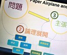 AO･推薦入試の「家庭教師」になります ＊京大トップ合格者と小論文･面接を完全対策しましょう！ イメージ8