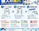元携帯販売員がスマホ料金を診断します スマホ代を見直し！あなたに合う料金プランをご提案 イメージ3