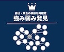 マーケティング集客/戦略/起業･副業を伴走します 【マーケ担当が不在／リソースない方におすすめ】 イメージ4