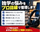 あなたが資格試験に落ちる可能性を率直にお伝えします 資格オタクがあなたの『不合格リスク』を忖度なしで判定します！ イメージ7