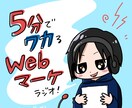 SNSアイコン等に利用できるイラストを描きます ★自分専用のゆるポップなアイコンが欲しい方へ★ イメージ5
