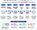 箇条書きから伝わる資料作成します 構成からデザインまで丸ごと対応 イメージ3