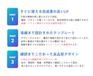 伝わる！Canva講座LPテンプレートを販売します 導線設計済み｜高見えLP｜文章・画像を変えるだけで完成 イメージ4