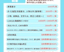 ご希望の立ち絵制作します TRPGや動画、配信活動で使用可能な立ち絵を制作します！ イメージ7